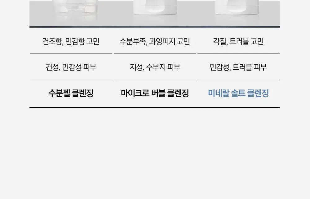 [저자극 약산성] 라곰 수분 약산성 피에이치 큐어 클렌저 120ml 상세페이지 30